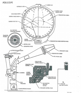 A-12 Periscope