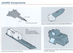 Advanced Synthetic Aperture Radar System (ASARS-1)