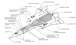 A-12 Blackbird: Schematic